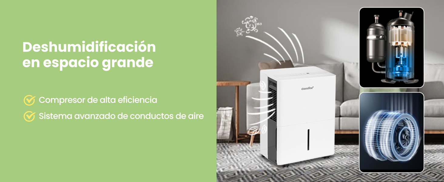 Deshumidificador blanco con forma de cubo para espacios grandes. La imagen muestra el dispositivo, la ilustración de extracción de humedad y el tanque de recolección
