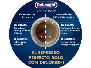 mejor crema