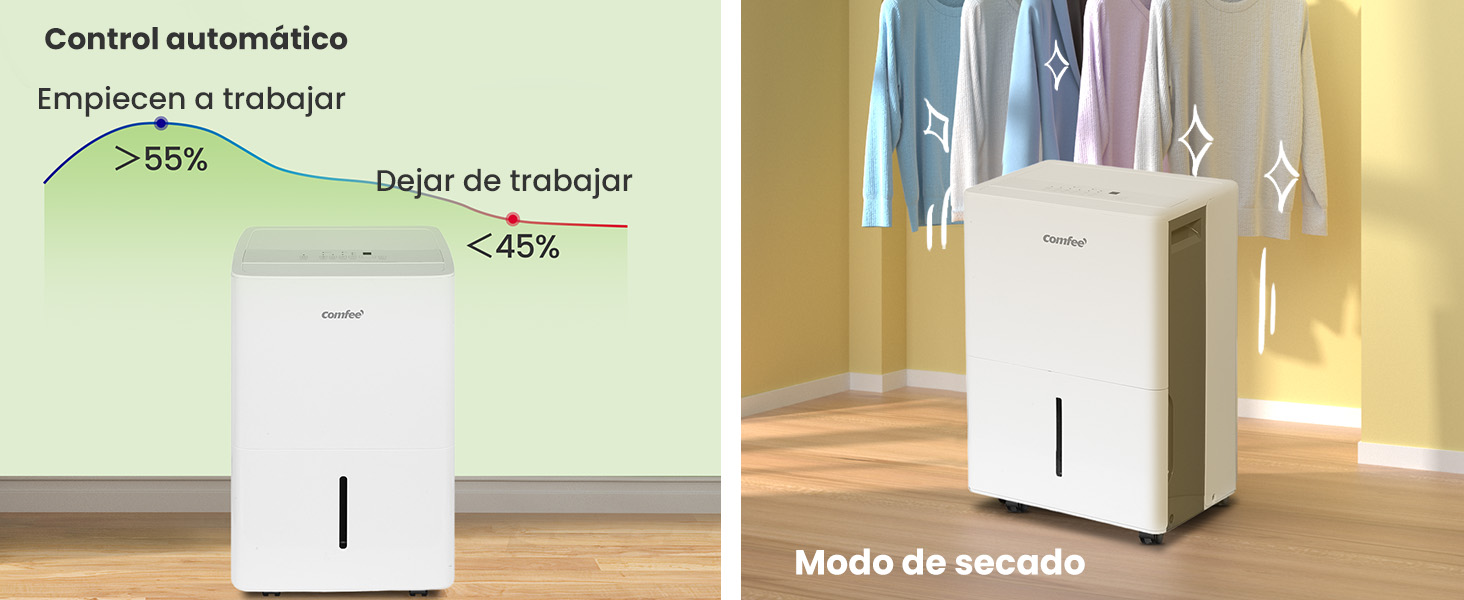 La unidad deshumidificadora blanca se muestra en dos vistas con texto en español superpuesto que indica las funciones de control automático y modo de secado