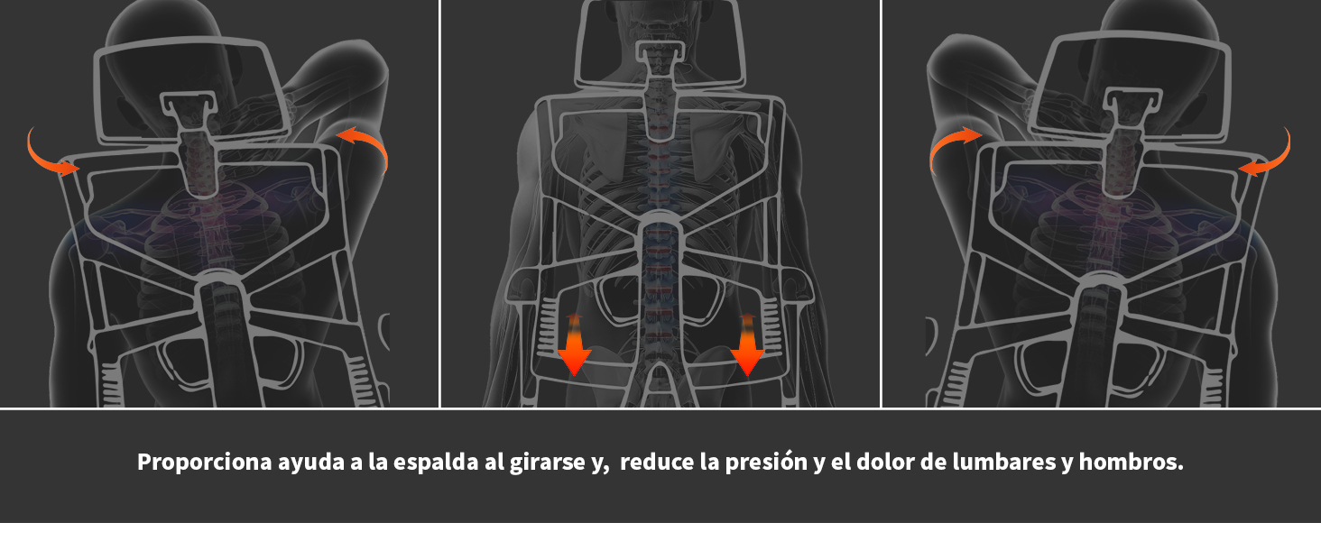 Diagrama técnico que muestra tres vistas de un respaldo de silla que corrige la postura, con flechas indicadoras naranjas