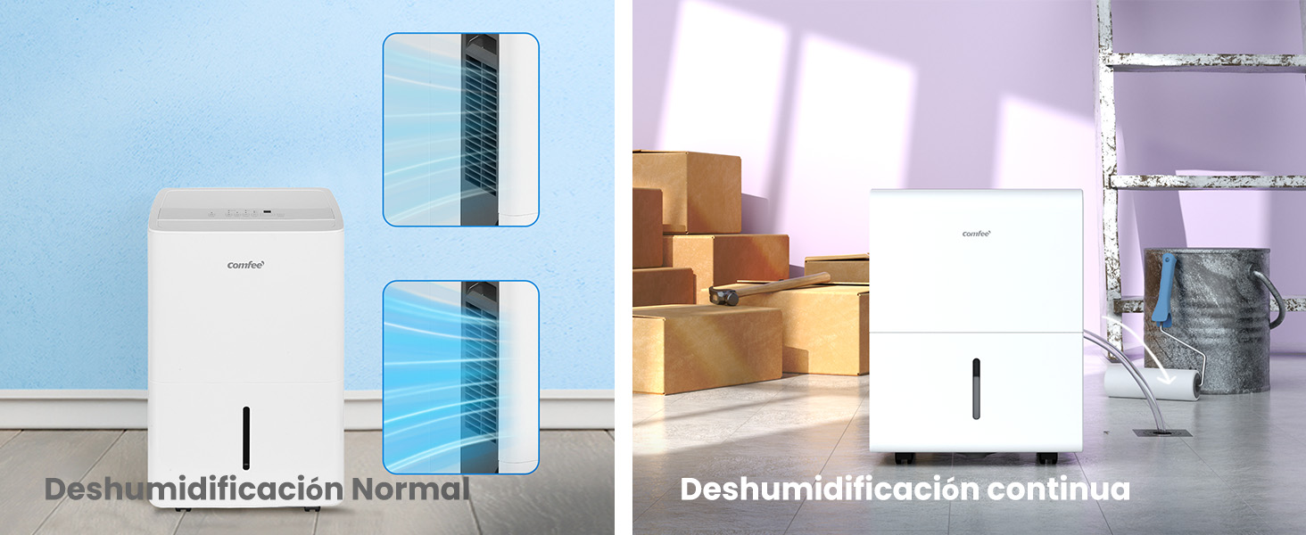 de productos de deshumidificadores blancos que muestra dos modos: deshumidificación normal y deshumidificación continua, con un área de almacenamiento en caja