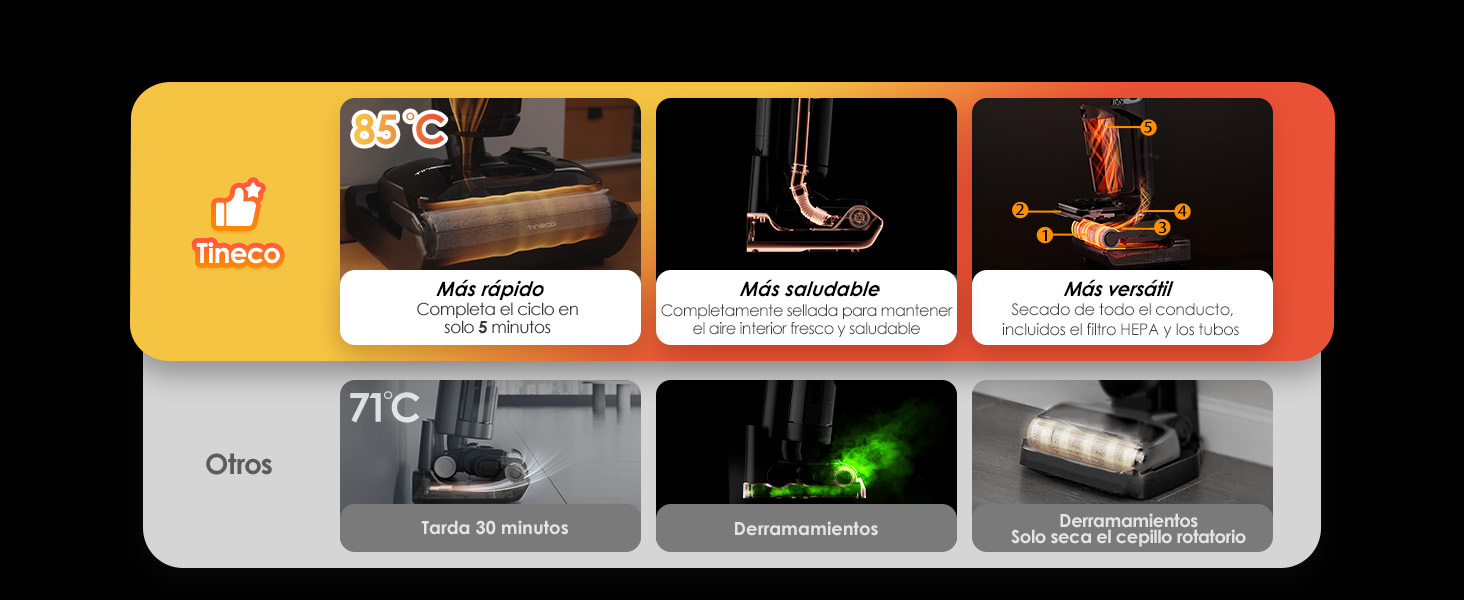 Captura de pantalla de la interfaz que muestra el menú de navegación con un fondo oscuro y varias imágenes en miniatura que muestran diferentes vistas o características del producto. Los controles de navegación están visibles en la parte superior.