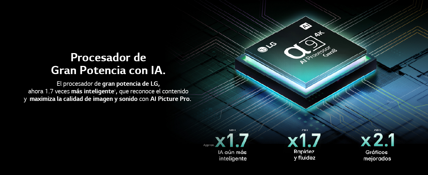 OLEDC54