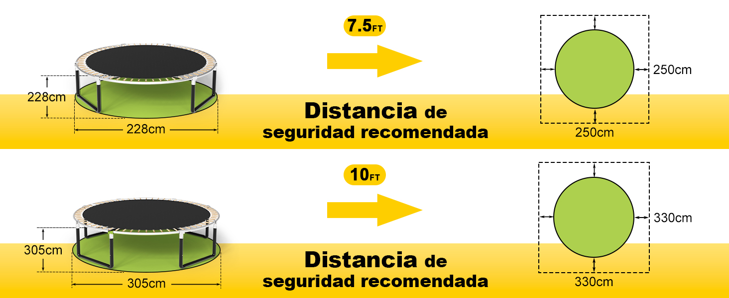 El texto dice «Distancia de seguridad recomendada». Diagrama técnico que muestra las medidas y distancias con fondo amarillo e ilustraciones de objetos circulares.