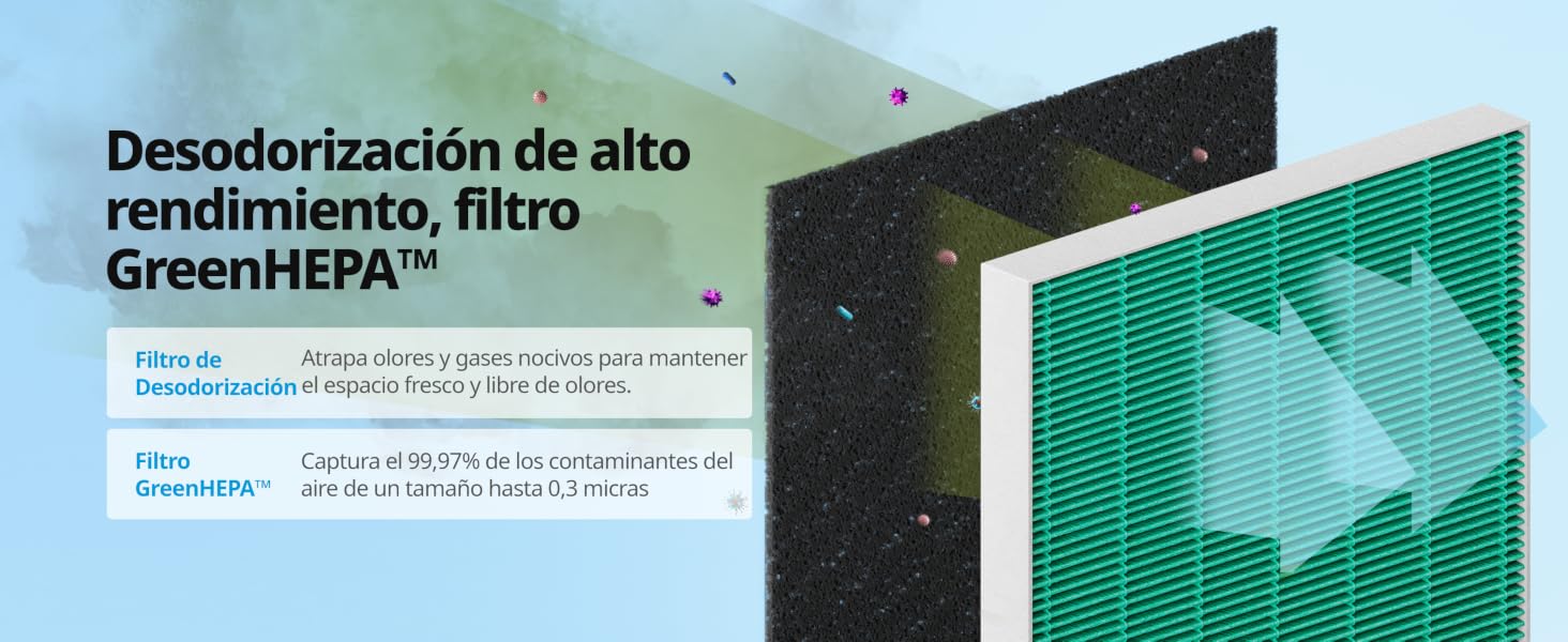 un póster que muestra los efectos de la contaminación del aire en el aire.