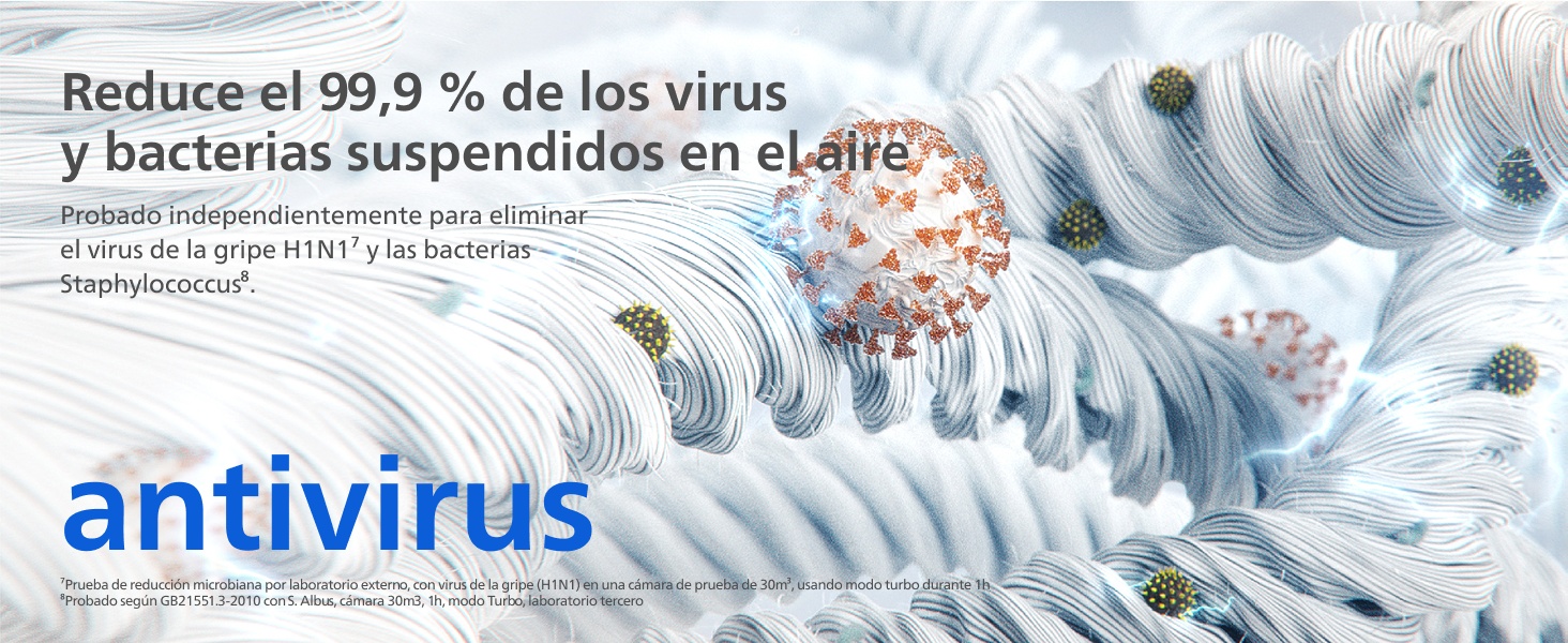 El texto dice: «Reduce el 99.9% de los virus y bacterias suspendidos en el aire» y «antivirus». Ilustración científica que muestra partículas suspendidas en el aire.
