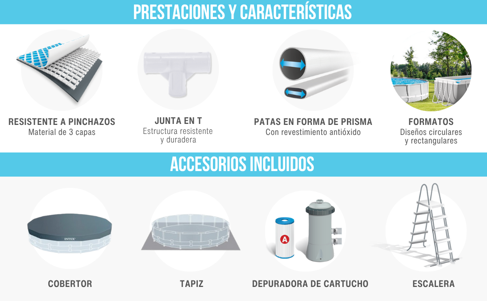 El texto dice «PRESTACIONES Y CARACTERÍSTICAS». Diagrama de equipos industriales teñido de azul que muestra varios iconos de maquinaria y escaleras con etiquetas de texto en español debajo de cada artículo.