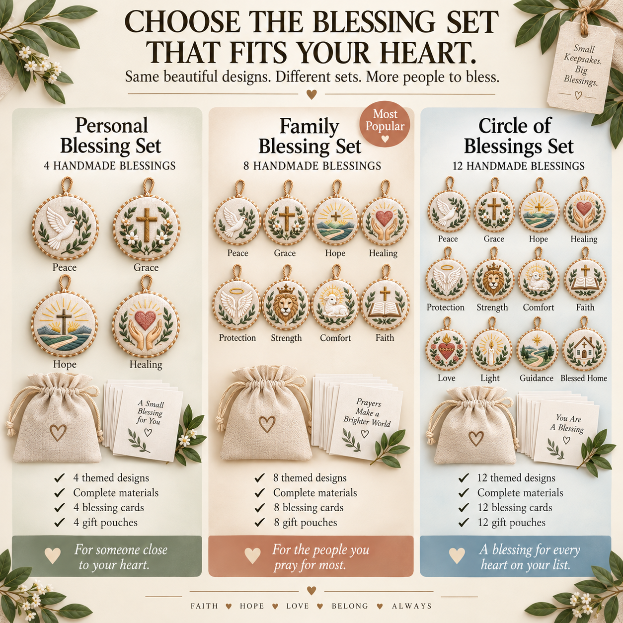 Prayer Blessing Embroidery Gift Kit – Handmade Christian Keepsakes