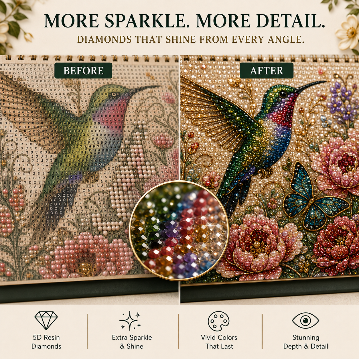 2027 Garden of Wonders™ Diamond Painting Calendar – 12 Unique Monthly Designs