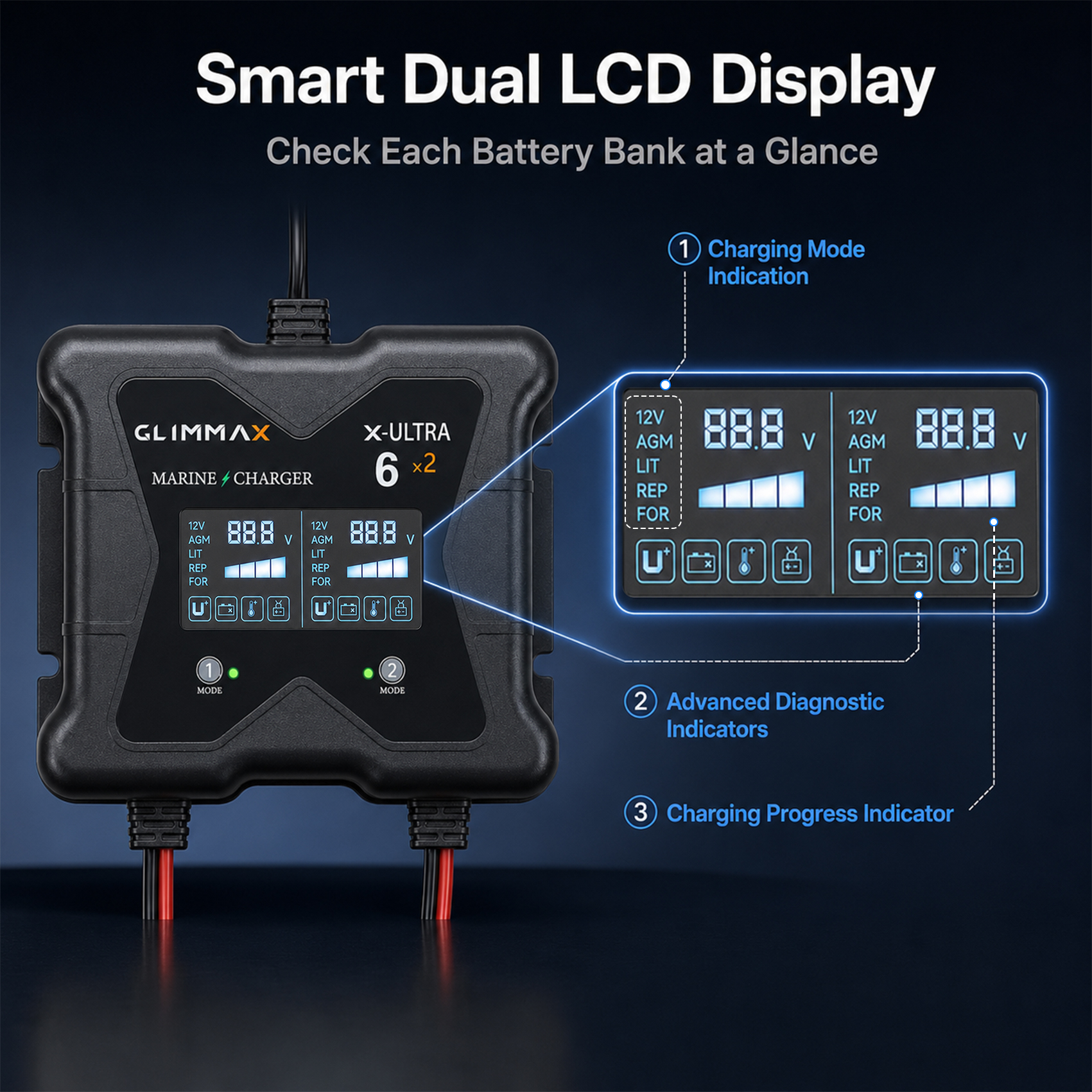 2 Bank Onboard Marine Battery Charger, 12V 6A/Bank IP68 Waterproof