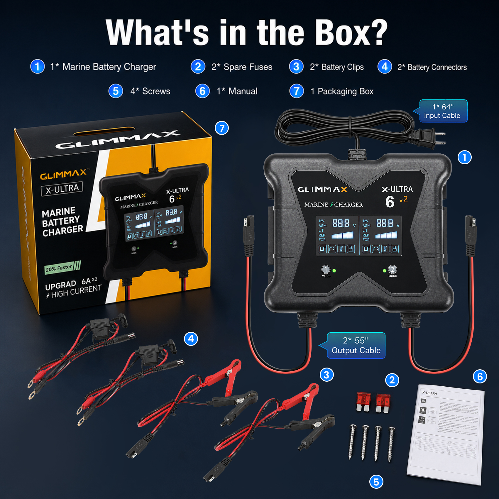 2 Bank Onboard Marine Battery Charger, 12V 6A/Bank IP68 Waterproof