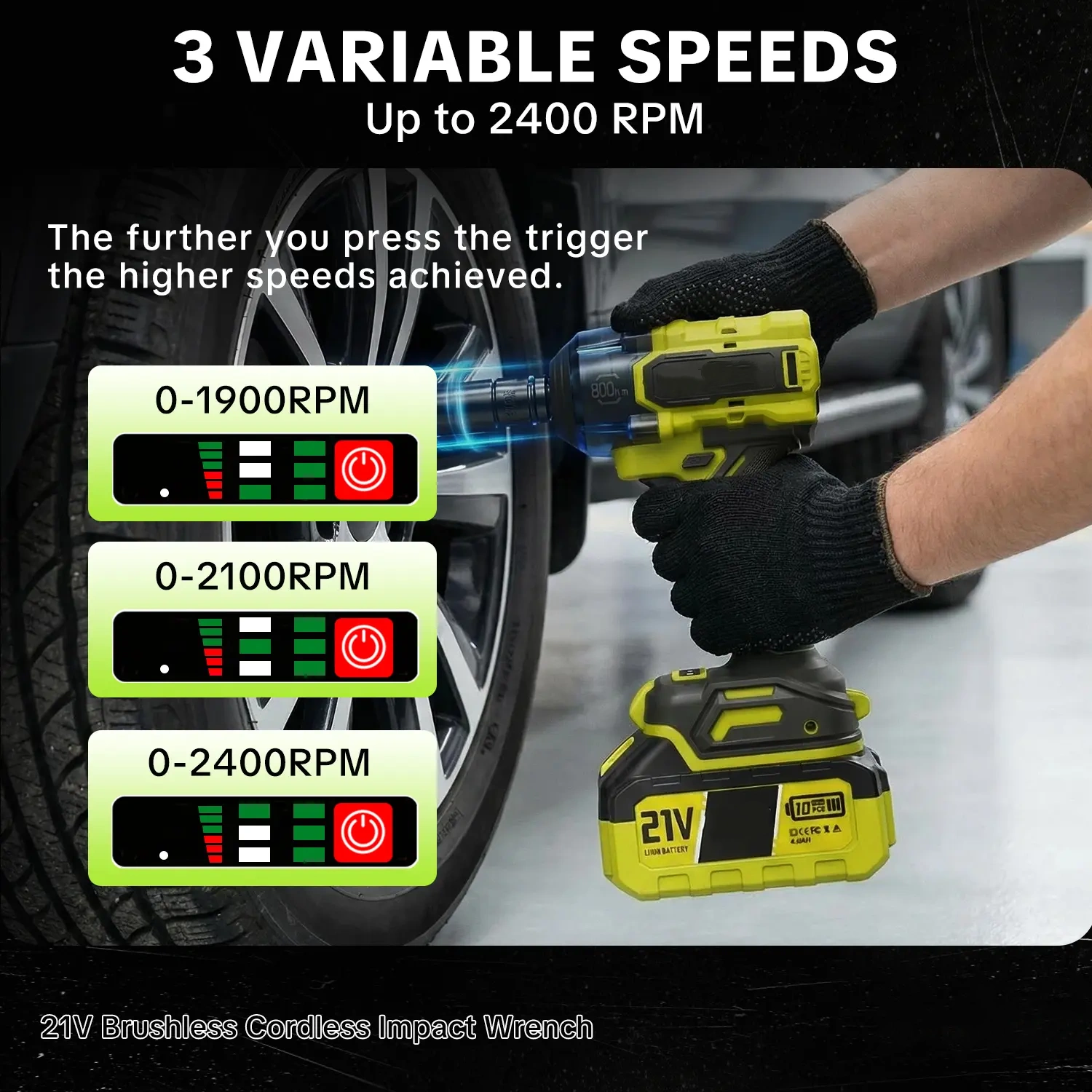 3-in-1 Cordless Impact Wrench – 21V Electric Power Tool with 3/8" & 1/2" Drive