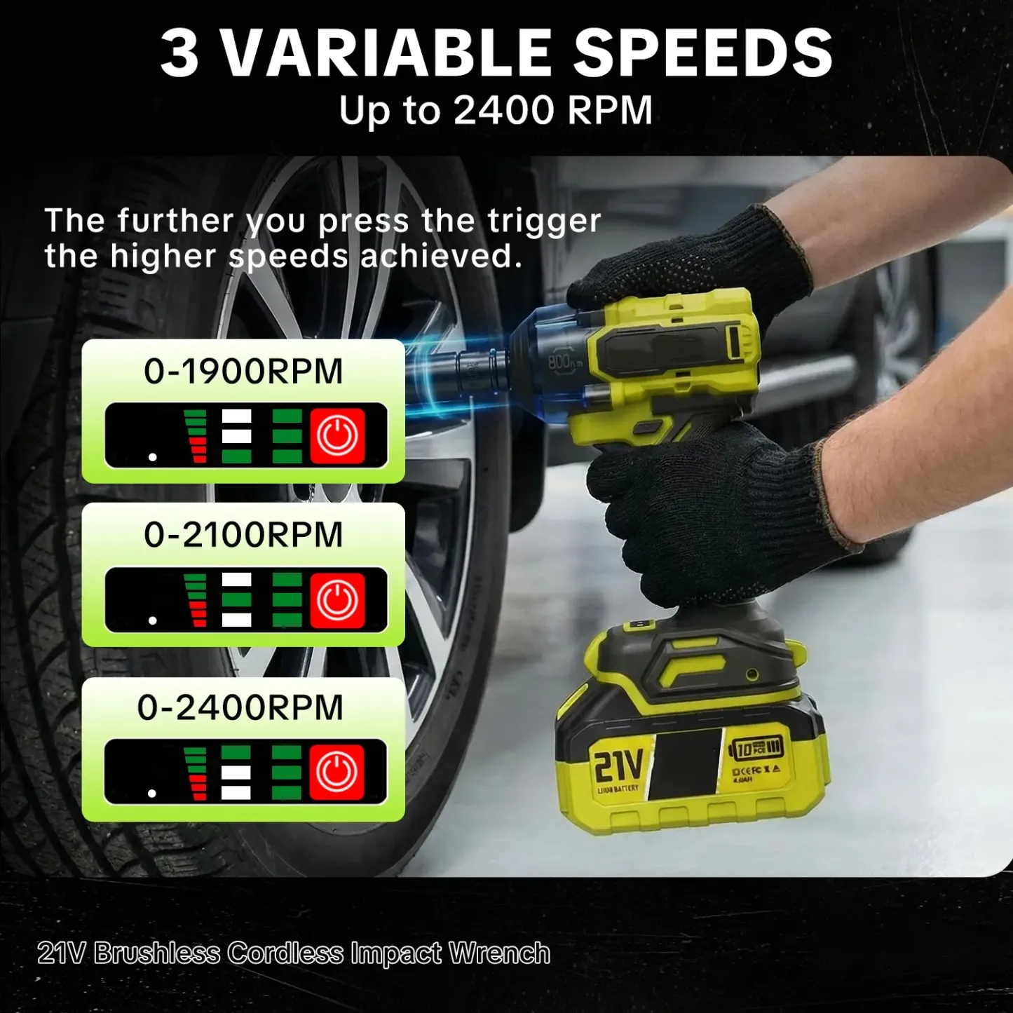 3-in-1 Cordless Impact Wrench – 21V Electric Power Tool with 3/8" & 1/2" Drive