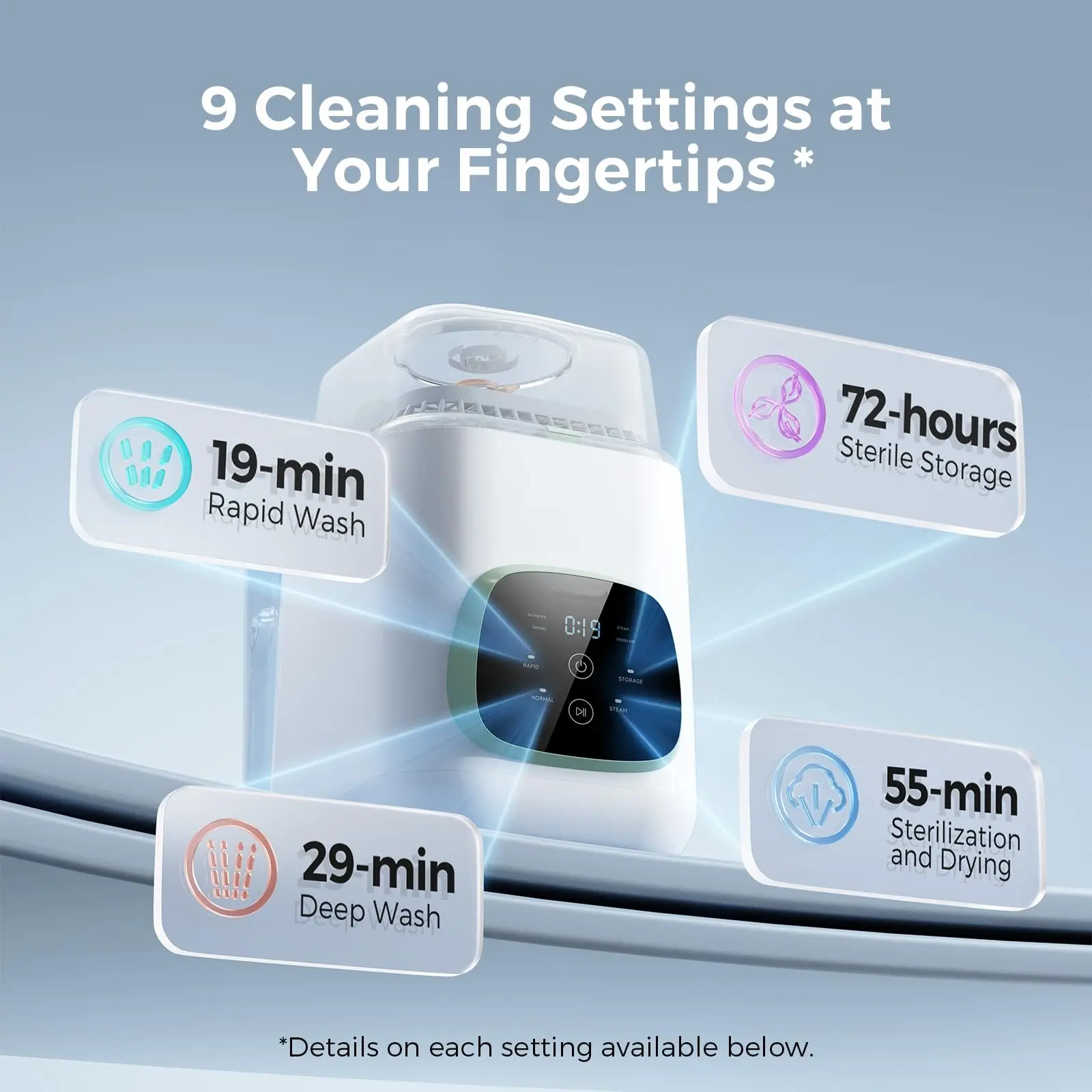 Baby Bottle Washer, Sterilizer & Dryer – All-in-One Cleaning Machine for Bottles, Pump Parts & Baby Essentials