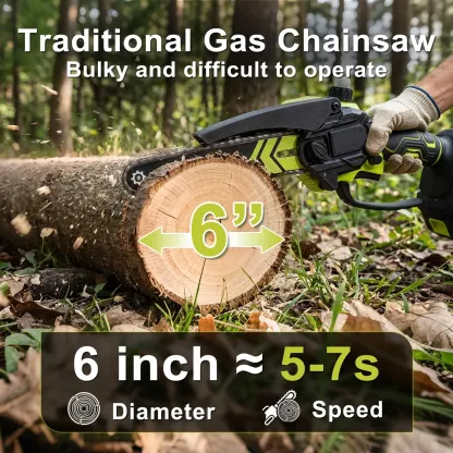 6-Inch Mini Cordless Chainsaw – Portable Electric Chain Saw with 2000mAh Battery for Wood Cutting, Pruning & Gardening
