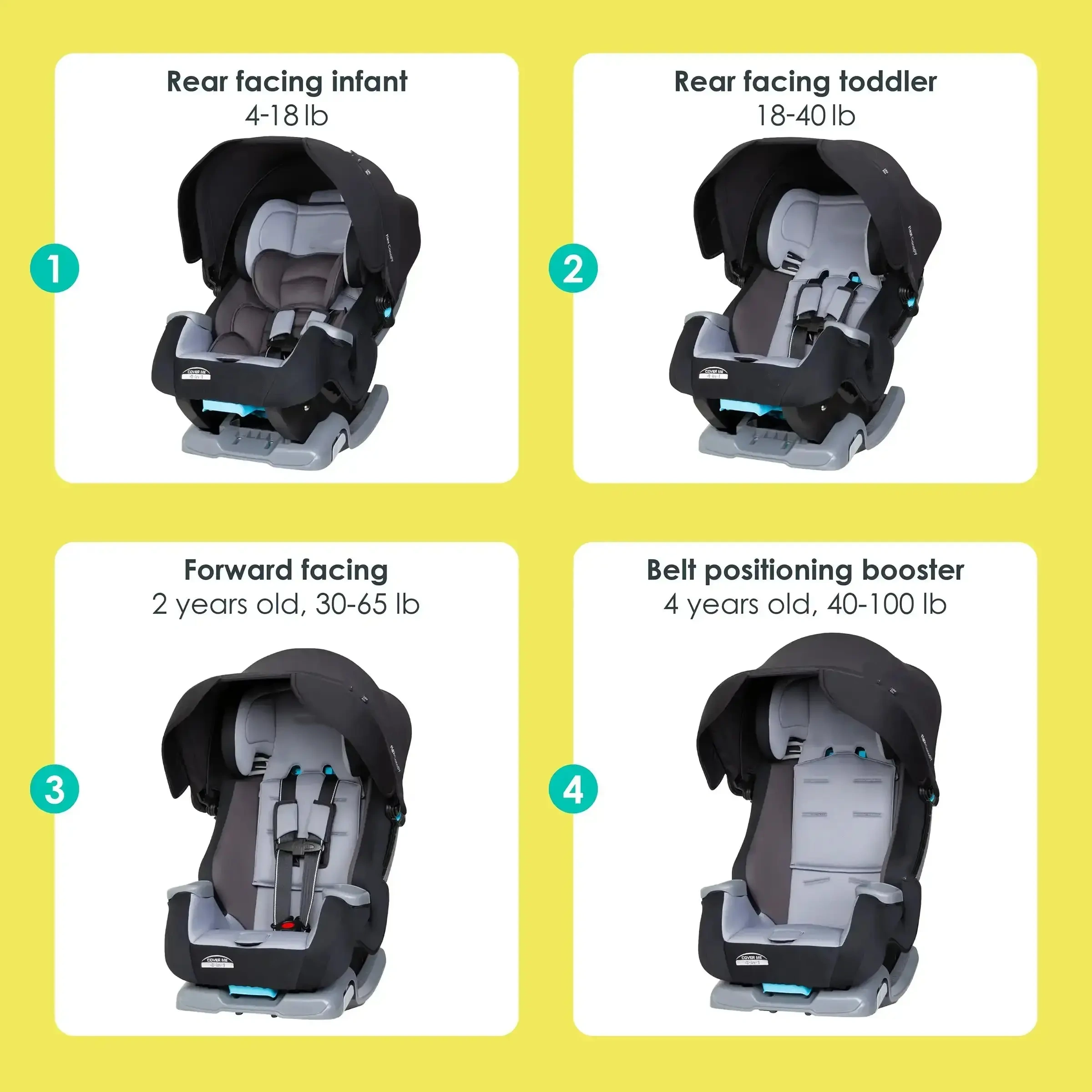 4-in-1 Convertible Infant Car Seat – Adjustable Design with Integrated Canopy