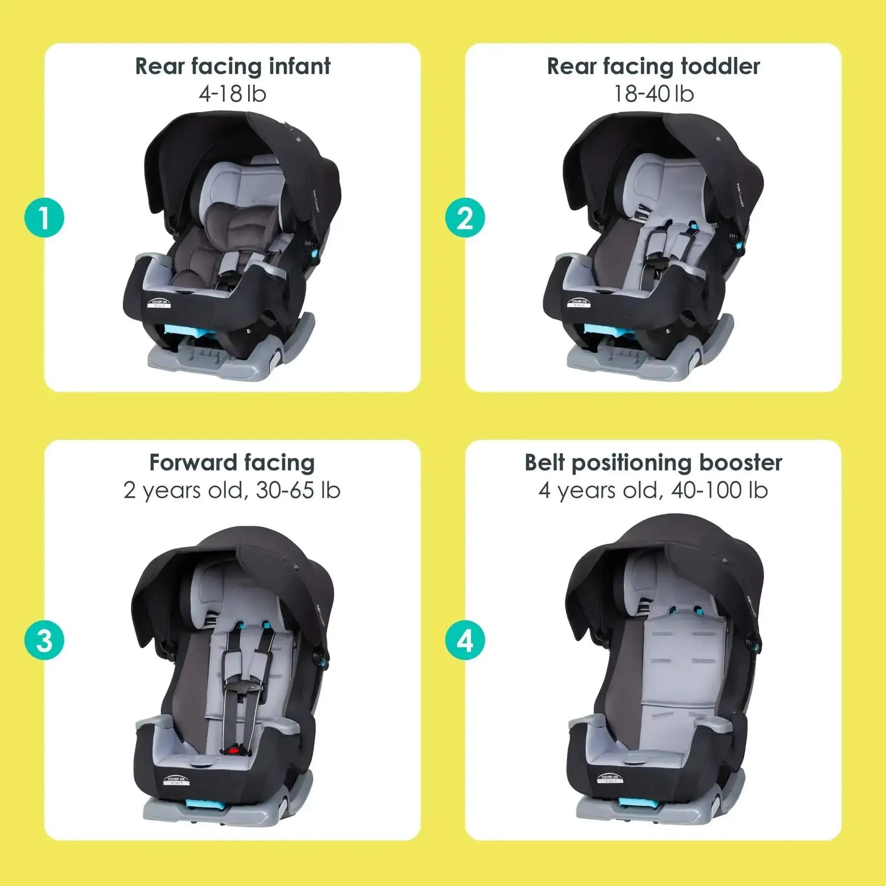 4-in-1 Convertible Infant Car Seat – Adjustable Design with Integrated Canopy