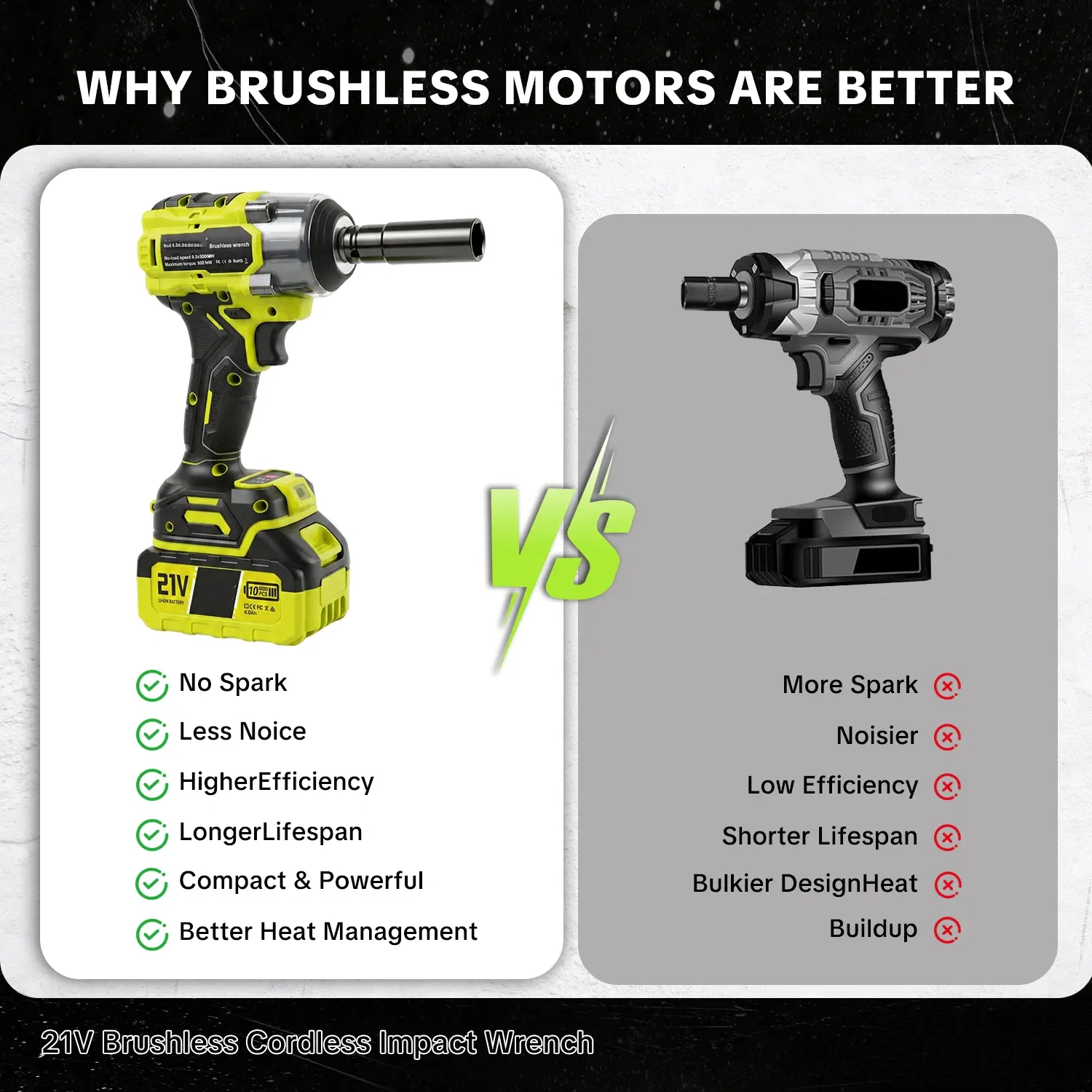 3-in-1 Cordless Impact Wrench – 21V Electric Power Tool with 3/8" & 1/2" Drive