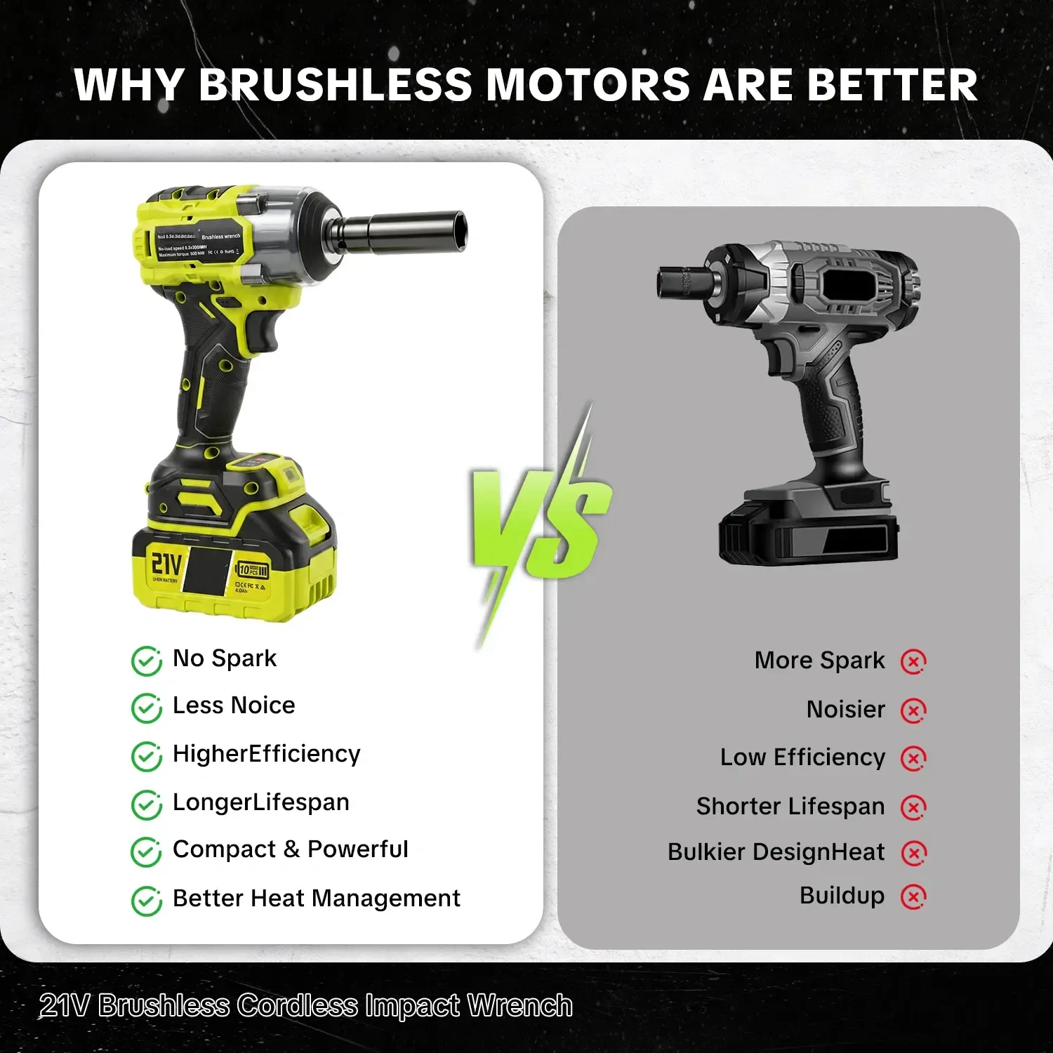 3-in-1 Cordless Impact Wrench – 21V Electric Power Tool with 3/8" & 1/2" Drive