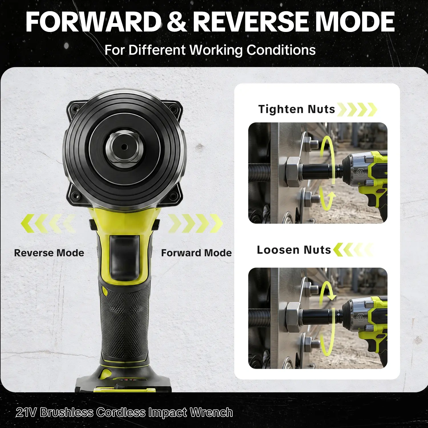 3-in-1 Cordless Impact Wrench – 21V Electric Power Tool with 3/8" & 1/2" Drive