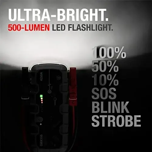 4250A Car Jump Starter – Portable Battery Booster for Up to 10.0L Gas & 8.0L Diesel Engines