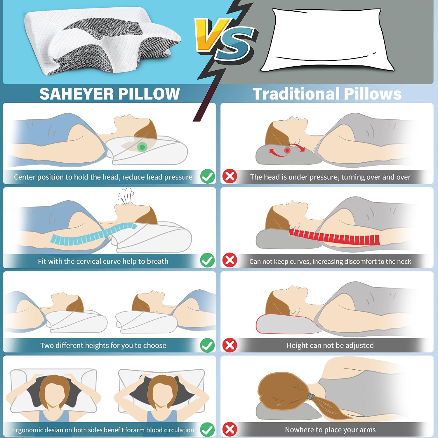 Almohada Cervical Refrescante | Ergonómica y de Espuma Viscoelástica