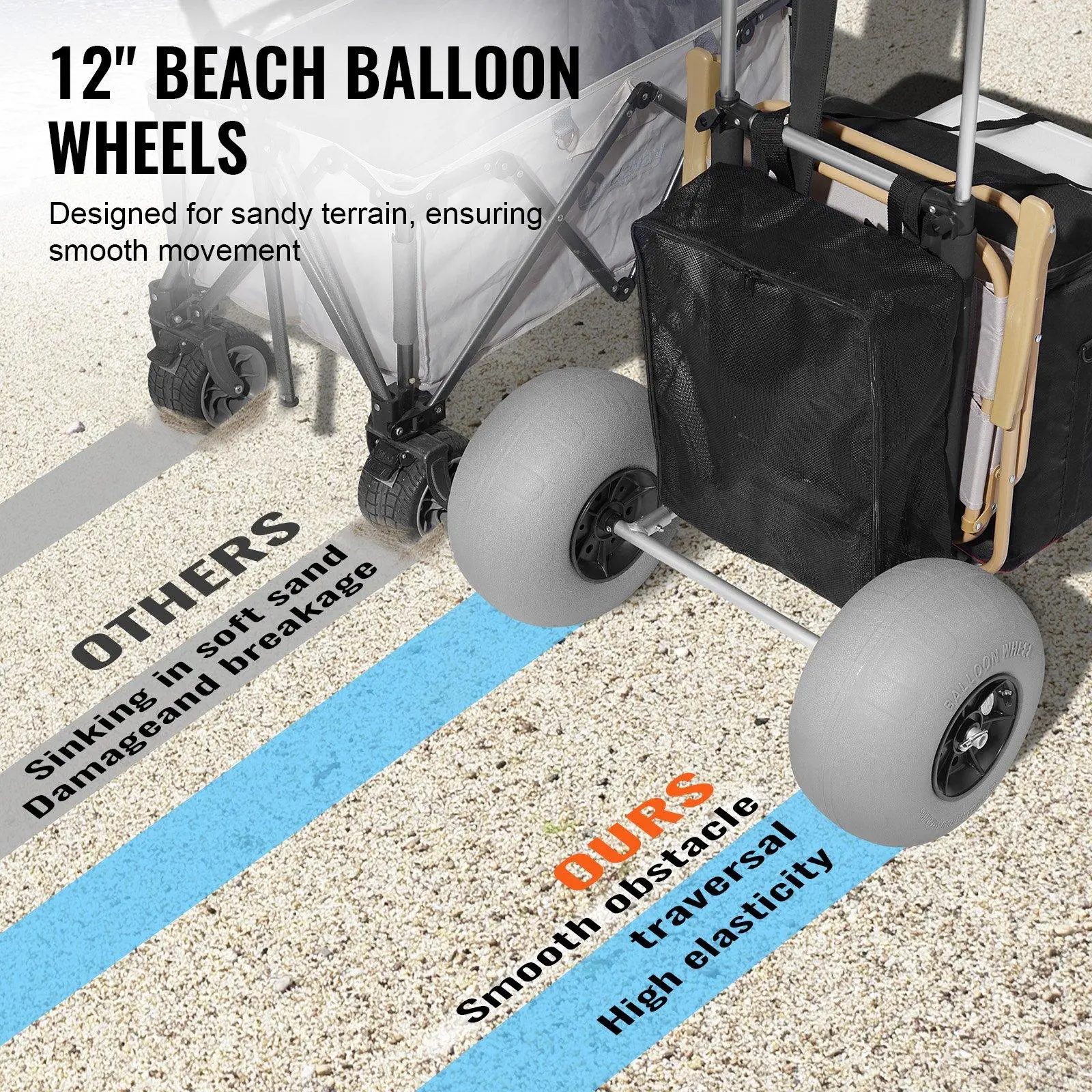 Carrito Plegable de Playa con Ruedas Todo Terreno, Altura Ajustable, Gran Capacidad de Carga para Camping y Vacaciones