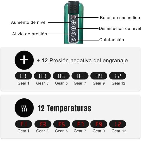 Masajeador Ventosa Gua Sha Eléctrico para el Cuerpo con Bolas de Acero y dos ventosas faciales y manual con método de uso de la vacum terapia con aceite facial de argan de regalo.Herramienta de Masaje Corpora y facial. regalo para mujerl