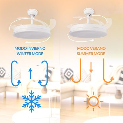 Pack de 2 Ventiladores de Techo LED con Motor DC Silencioso, 48W Regulable, 3 CCT Ajustables, 5280 Lúmenes