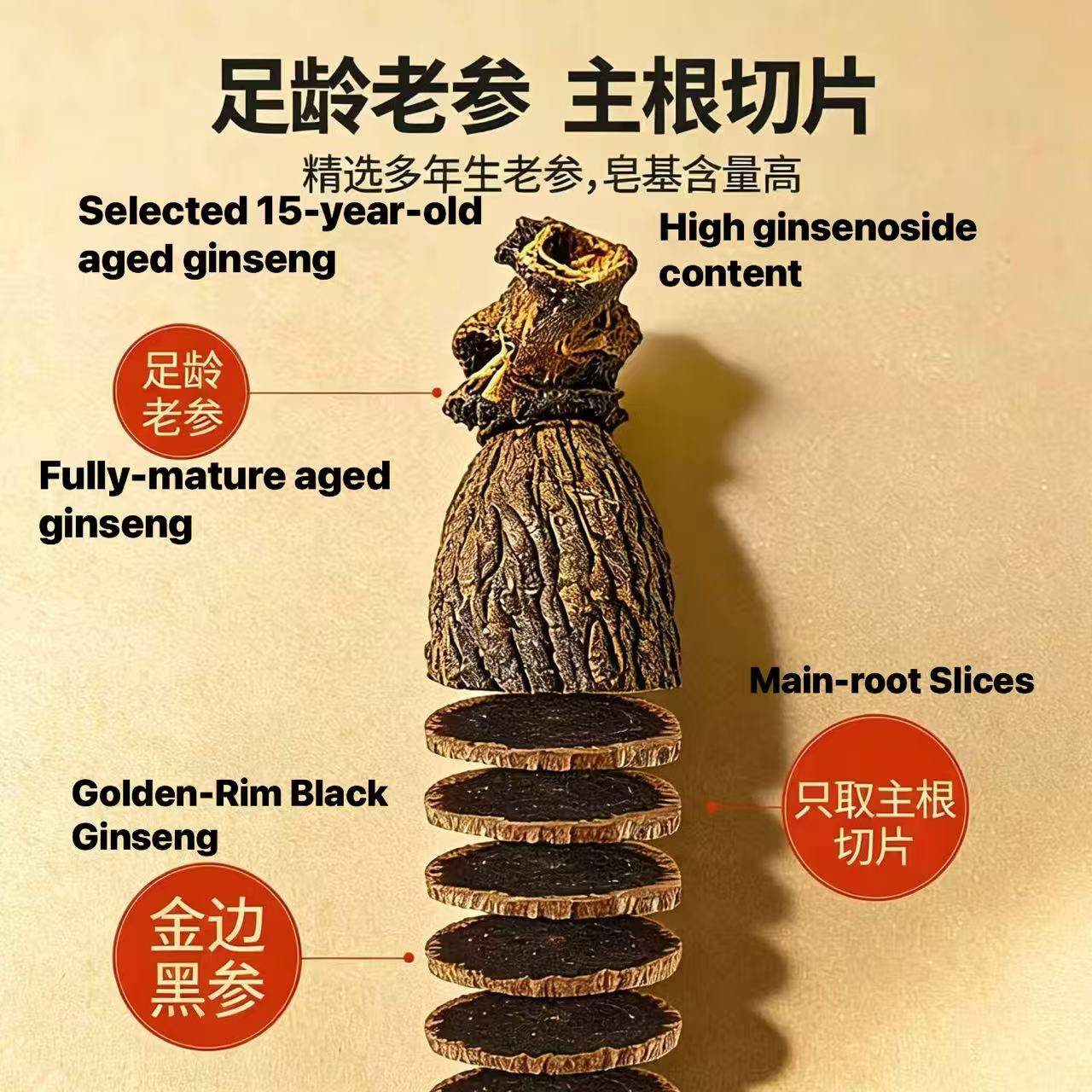 Black ginseng slices‑15‑year‑old ginseng naturally grown on Changbai Mountain, processed by nine‑time steaming and nine‑time sun‑drying.

黑參片：長白山自然生長十五年人參，九蒸九曬古法工藝