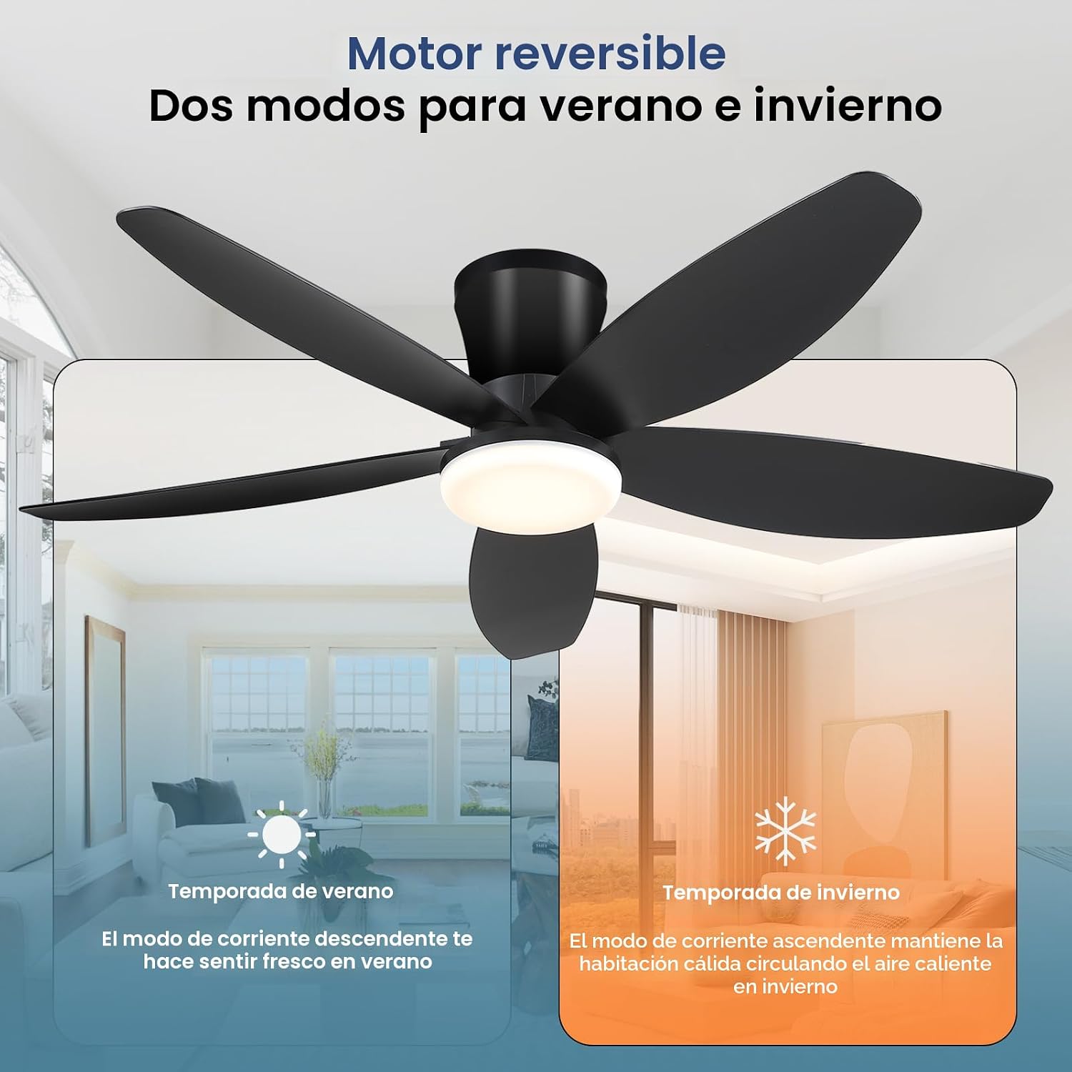 Ventiladores de techo de 42" con luz - Ventilador de techo de perfil bajo con luz y control remoto, montaje empotrado, reversible DC, LED regulable, color negro. Ventiladores de techo para dormitorio, uso en interiores y exteriores/patio.