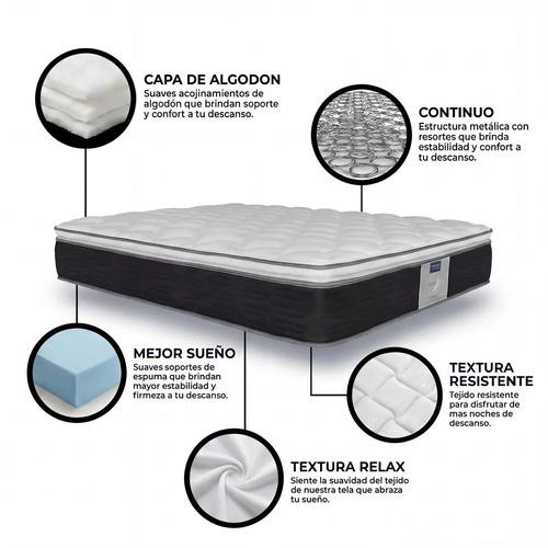 Colchón Restonic Ortopédico Memory Foam Elite Cooling