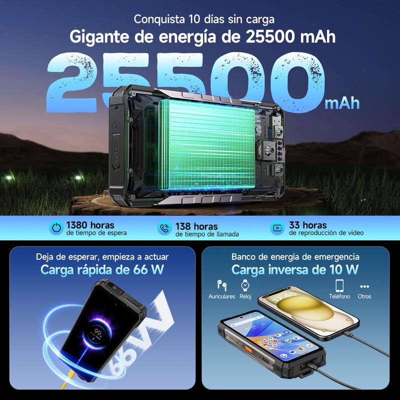 Celular con proyector integrado: Ulefone Armor 34 Pro convierte cualquier pared en cine. Ideal para ver películas en campamentos, presentar en obras o reuniones familiares.