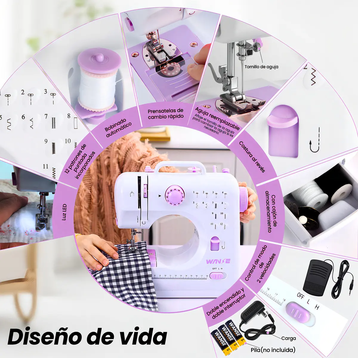 Máquina De Coser Eléctrica Portátil Mini Doméstica Multifuncional De 12 Agujas Kit Costura Y Pedal Luz Led Con Mesa De Expansión Wanse