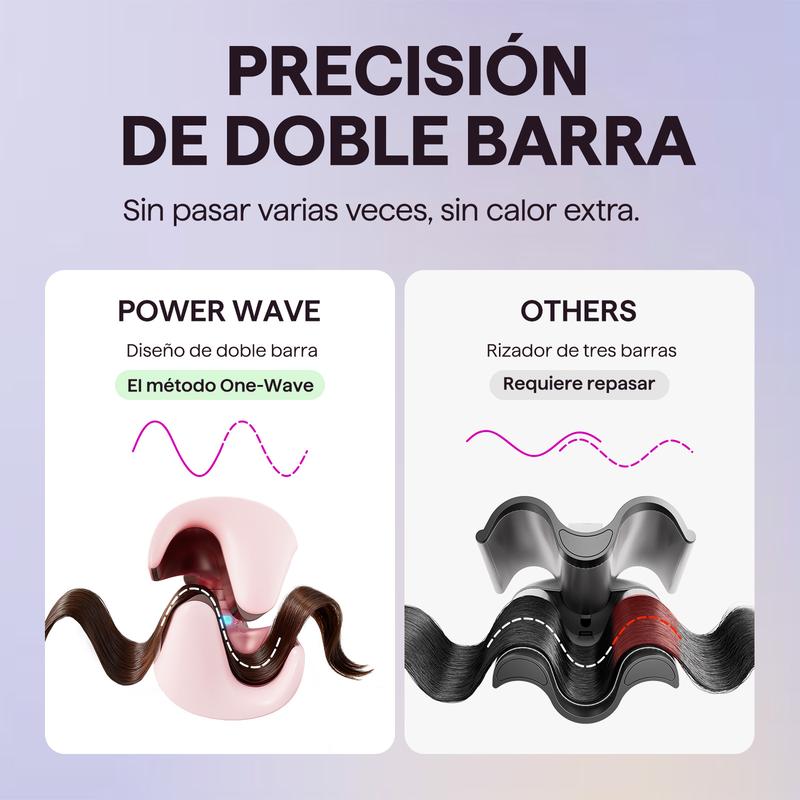 Wavytalk Steamline Pro Cepillo Alisador con Vapor 3 en 1