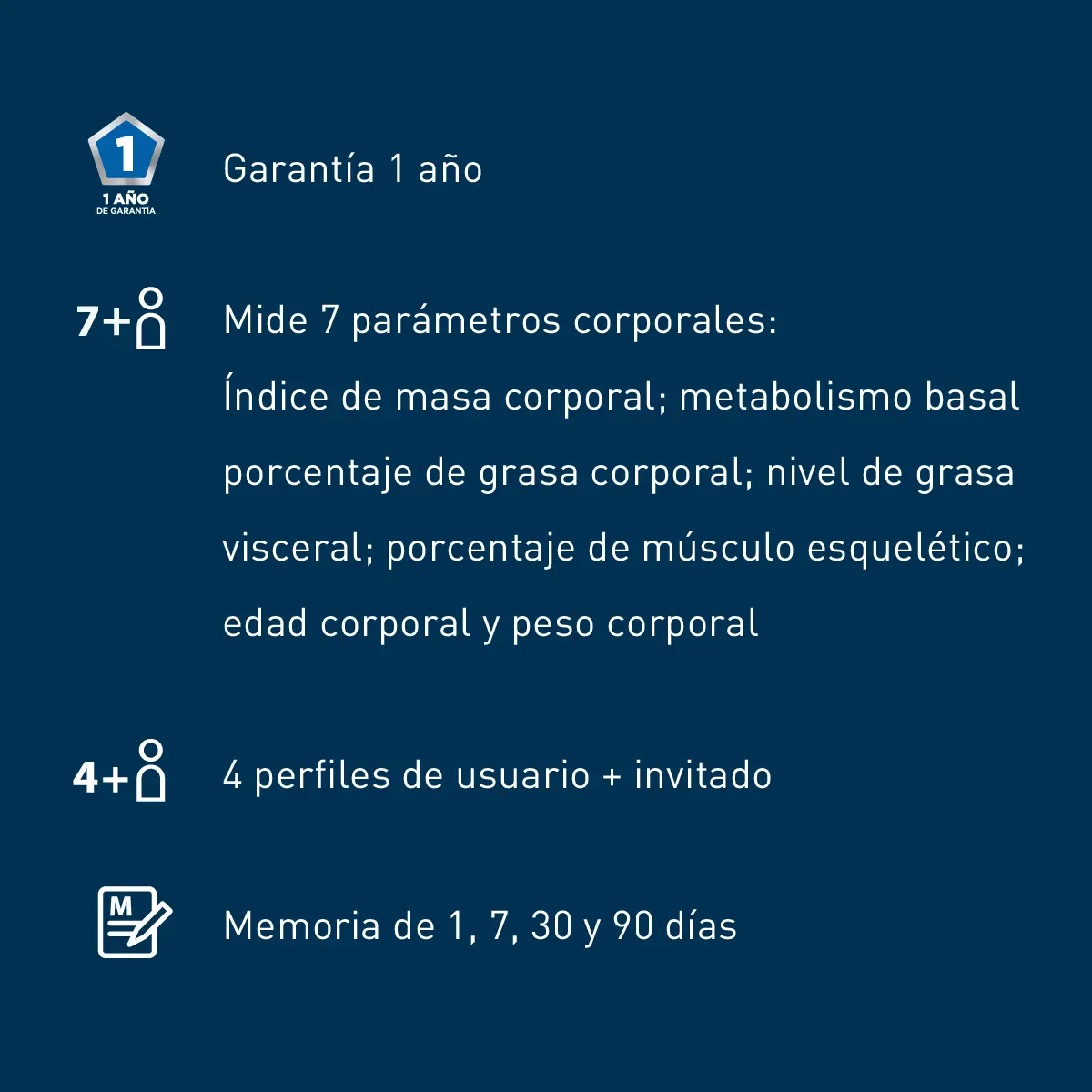 OMRON Báscula Digital de Composición Corporal HBF-514C – Analiza Grasa, Músculo, IMC y Metabolismo, 4 Usuarios + Invitado y Memoria de Seguimiento