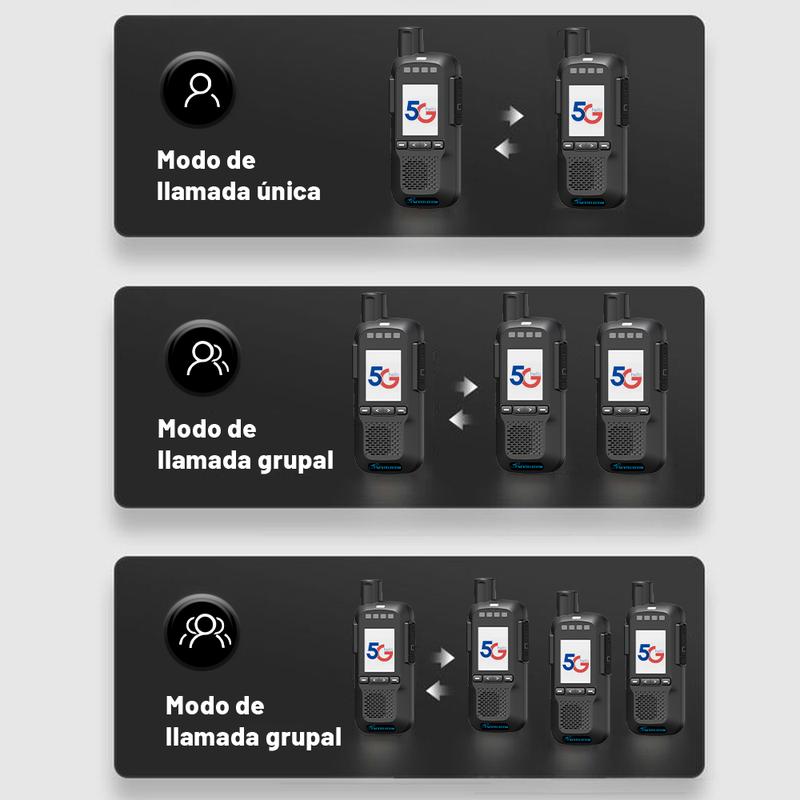Radio de comunicación de largo alcance con cobertura ilimitada, cifrado AES-256, ultradelgada y portátil, recargable, ideal para equipos de trabajo, familias y actividades al aire libre. Paquete de 2 unidades.