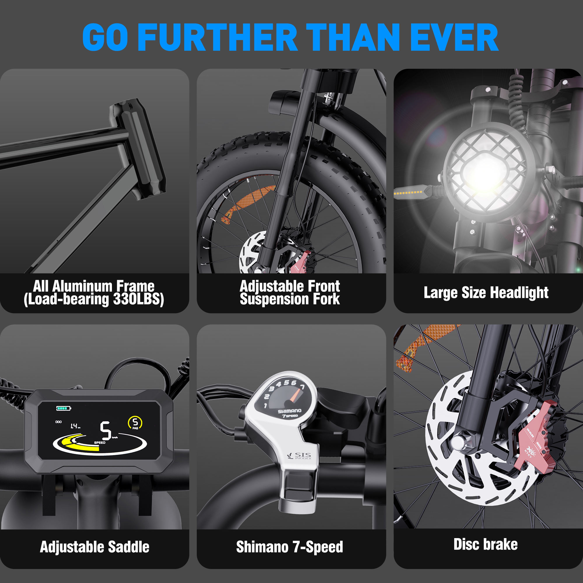 Bicicleta Elétrica de Montanha Ridstar Q20 Pro com Pneu Gordo e Motor Duplo 20 Polegadas E-Bike 52V 40AH Bateria Dupla para Adultos