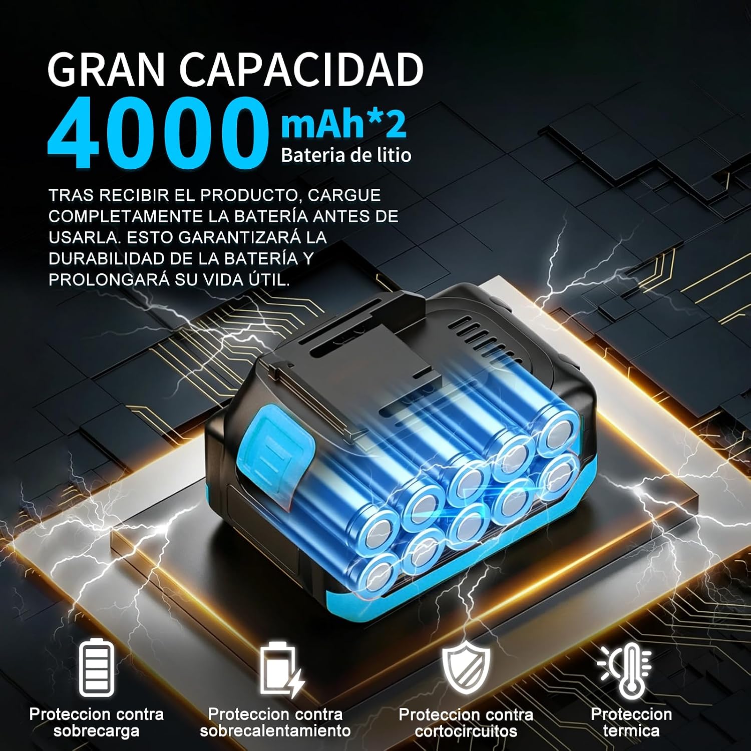 Kit de Herramientas Inalámbricas 4 en 1 Taladro, Rotomartillo, Esmeriladora, Pistola de Impacto Incluye 2 Baterías y Accesorios