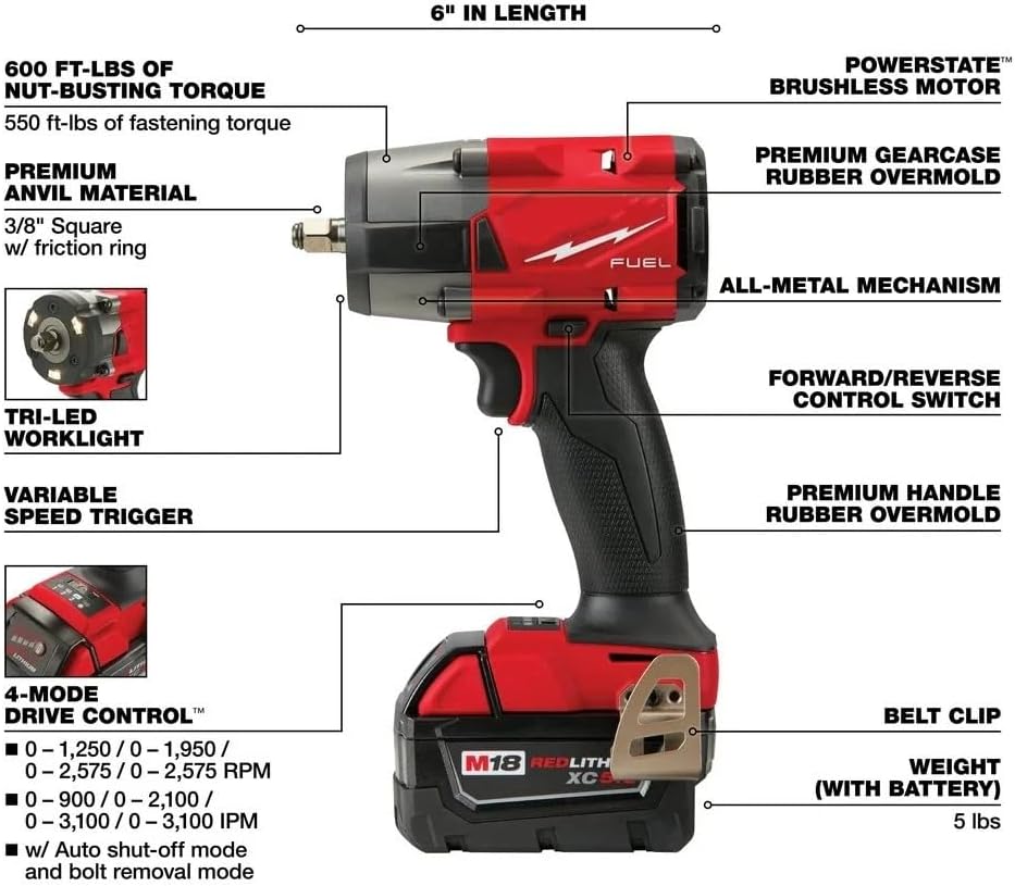 Nuevo kit de llave de impacto de par medio Milwaukee M18 de 3/8" (modelo 2960-22R)