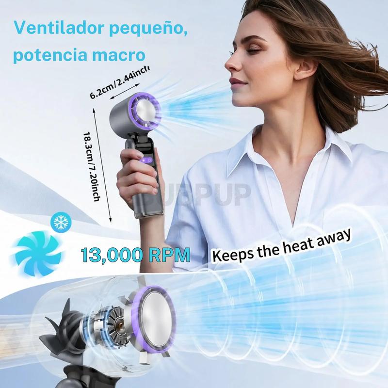Ventilador turbo portátil de mano, miniventilador personal de alta velocidad con 5 niveles y batería recargable de 4000 mAh; ventilador de mano refrescante para viajes de verano y vacaciones en la playa, ideal como regalo para mujeres y hombres #DESTACADO