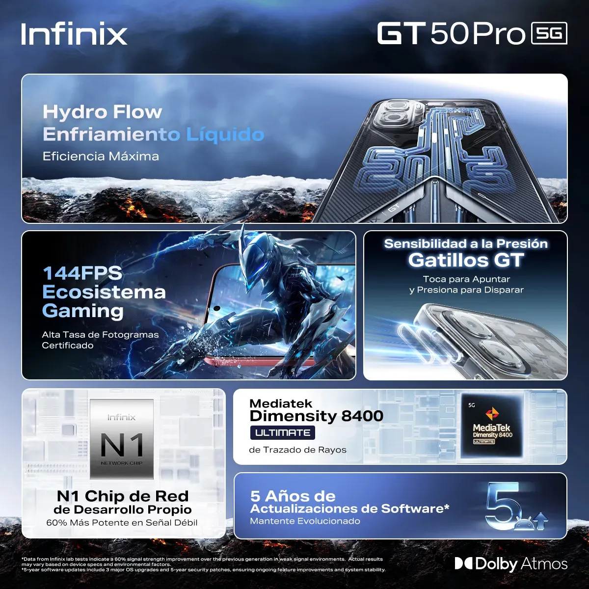  Infinix GT 50 PRO 5G, 12/256gb, Plata Glacial con Gaming Kit, Enfriamiento Líquido Real - Gatillos GT - 144 FPS Ecosistema Gaming Infinix GT 50 PRO 5G, 12/256gb, Plata Glacial con Gaming Kit, Enfriamiento Líquido Real - Gatillos GT - 144 FPS Ecosistema G