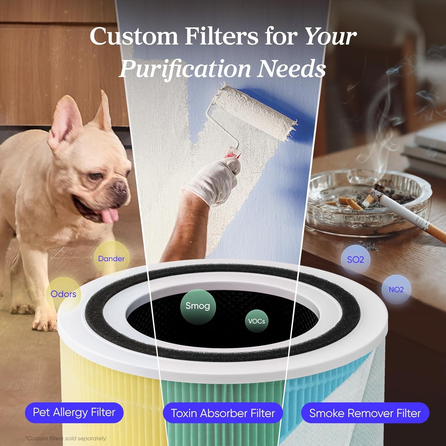 Levoit Purificador de aire para el hogar, mascotas, alérgenos para el