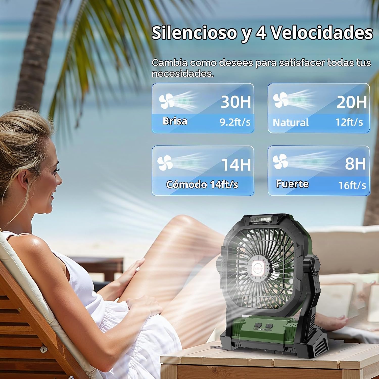 Ventilador recargable para camping, portátil y alimentado por batería de 20.000 mAh, con luz LED y gancho; cuenta con 4 velocidades y cabezal ajustable 270°. Ideal para tiendas de campaña, viajes, coche, uso en interiores y exteriores, barbacoas, pesca y 