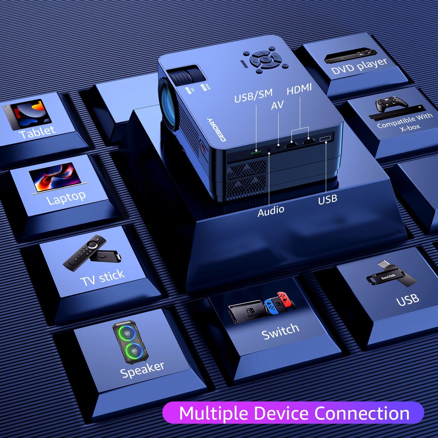 Proyector nativo 1080P con Wifi y Bluetooth, proyector de películas Full HD de 15000LM que incluye pantalla y bolsa de transporte, proyectores 4K compatibles con HDMI/USB/teléfono/portátil, para el hogar, dormitorio y exteriores.