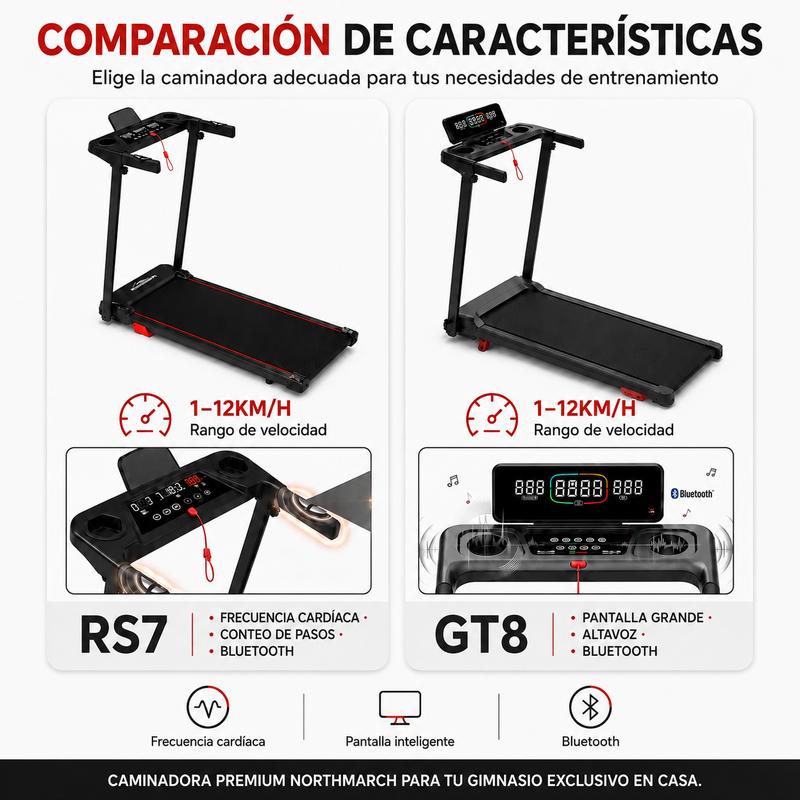 Caminadora Eléctrica GT8 Plegable 3.0HP, 1-12 km/h, Inclinación Manual 6°, Capacidad 160 kg, Pantalla LED, 12 Programas para Casa