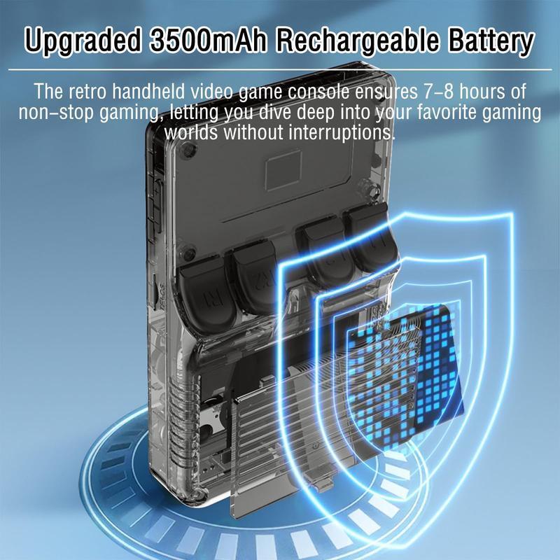 Versión R36S PRO / Estándar R36S, consola de videojuegos retro portátil, dos modelos disponibles. Sistema Linux, 23+ emuladores de alta gama, pantalla 4K de 3.5 pulgadas, almacenamiento 64G/128G opcional, con más de 20.000 / 40.000 juegos integrados.