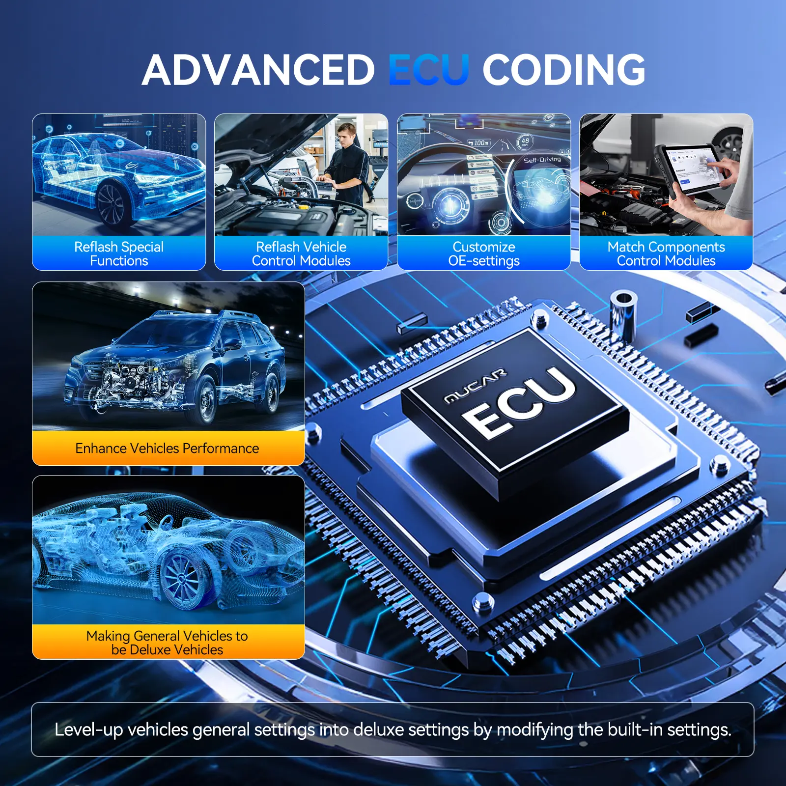 🚗Escáner automotriz OBD2 MUCAR con asistencia de IA y actualizaciones gratuitas de por vida; escáner de sistemas completos 892BT; herramienta de diagnóstico OBD2 bidireccional; codificación de ECU; 35 servicios; FCA AutoAuth; CANFD y DoIP.
