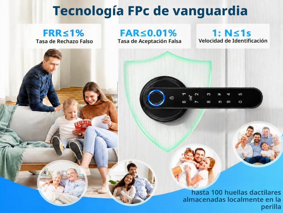 HEI LIANG Cerradura de puerta de huellas dactilares con teclado y control