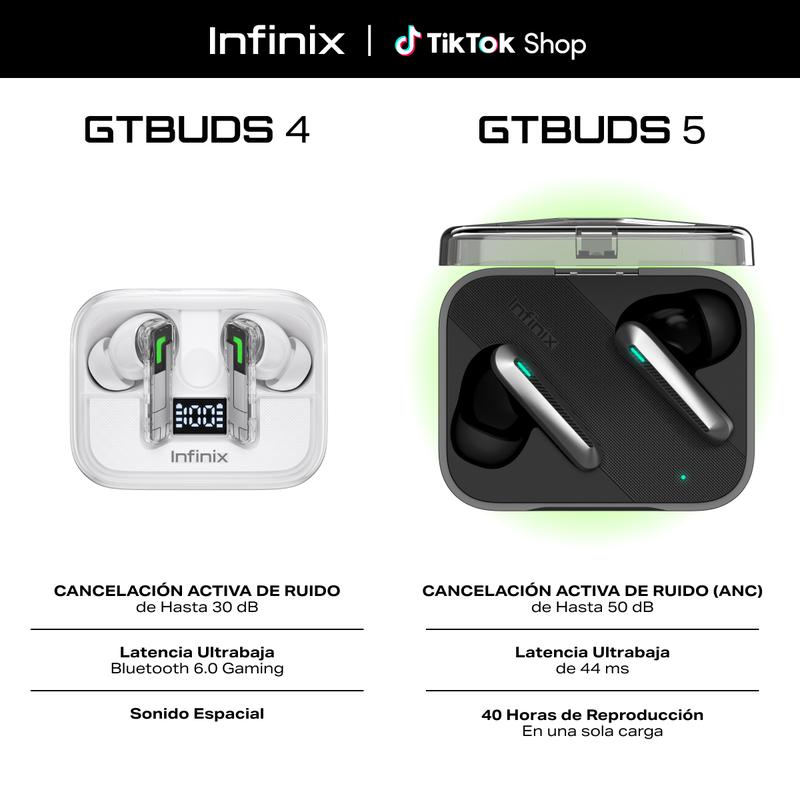 INFINIX GTBUDS 4/GTBUDS 5 Auriculares Inalámbricos Bluetooth con Cancelación Activa de Ruido 30 dB, ENC IA de 4 Micrófonos, Carga Rápida 10 Min = 2H, Hasta 34H de Batería- Mayo Venta Quincenal / Día de la Madre Campaign, Hot Sale x Mayo Venta Quincenal Ca